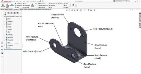 sheet metal design best practices